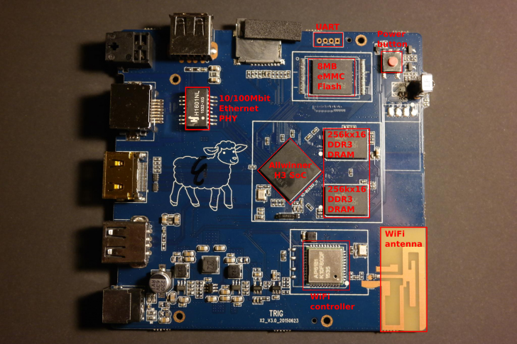 X2_PCB_top_annotated.png