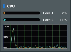 YazFiDevelopCPU.jpg