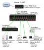 VLAN-PLAN.jpg