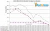 asus_usbac56_rtac66u_standard_change_5ghz_dn.jpg