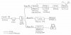 MoCA_diagram_eg1.jpg