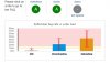 Speed result of 348 1 940 Mbps   DSLReports  ISP Information.jpg