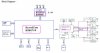 87U-Layout-Block-Diagram.jpg