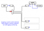 VLAN-capable MoCA adapters.png