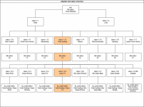 Adaptive QoS Structure(1).png