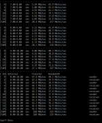 iperf3 laptop client (Reverse)  -P 6 -R (test 2).png