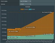 Router Automatic Speed Tests (Last 30 Days).jpg