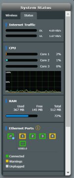 22-12-04-RT-AX3000-CPU-Usage-Graph.jpg