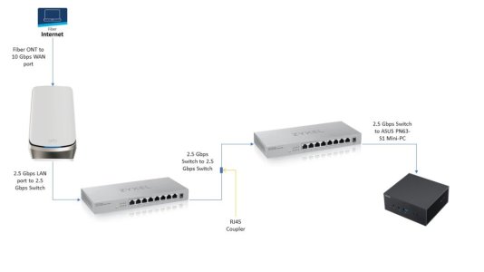 My Network Diagram.jpg