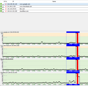 Packet Loss.png