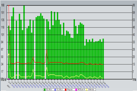 Channel 1 usage (continued).png