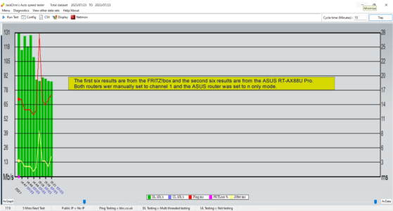 JDast Speed and Ping Tests on 2.4 GHz band.png