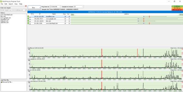 Current ping results.png
