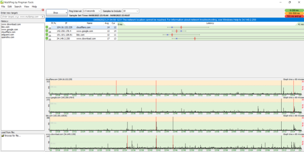 Ping Results (still on auto channnel 8).png