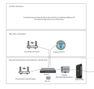 network.png