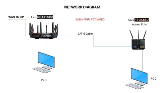 Network diagram.jpg