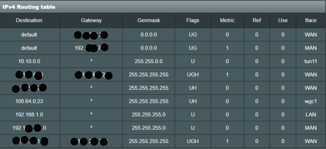 routing table.png