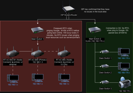 Network.drawio (2).png