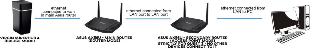 asus-rt-ax56u-speed-problem-v0-gw0imheeqx7e1.jpeg