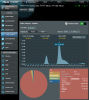 Traffic Statistics.png