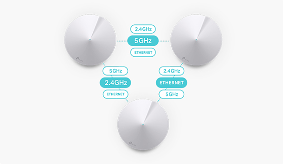 tp-link-deco-m5-3.jpg