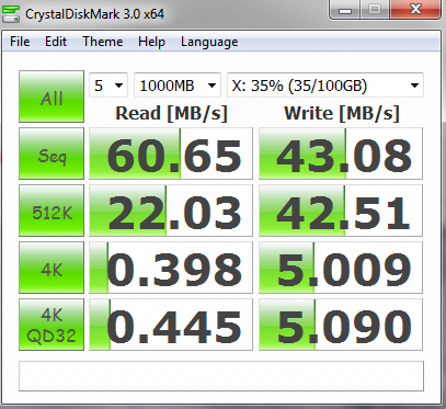 DS411slim_diskmark.png