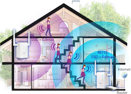 edimaxhousecutaway.jpg