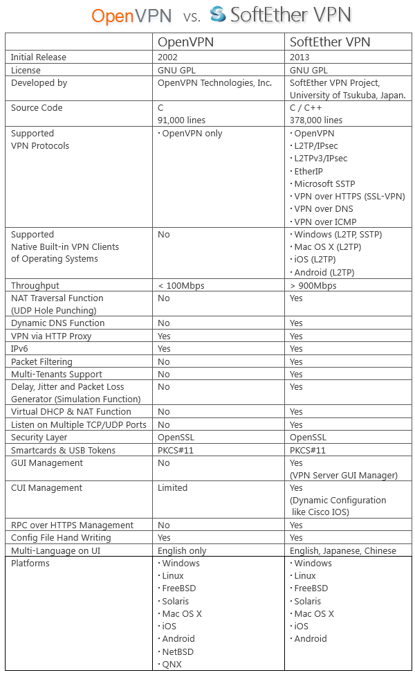 =comparison3.png