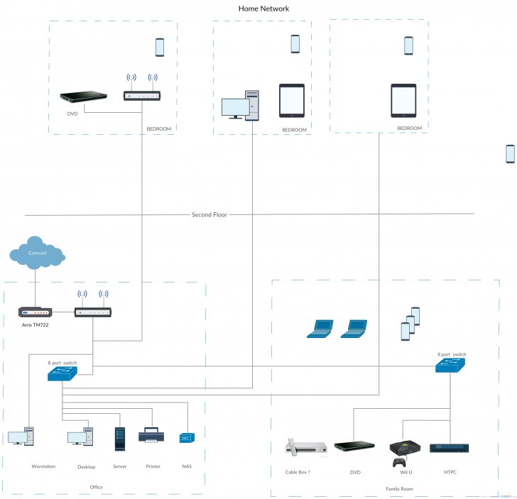 network-20161116-jpg.7747