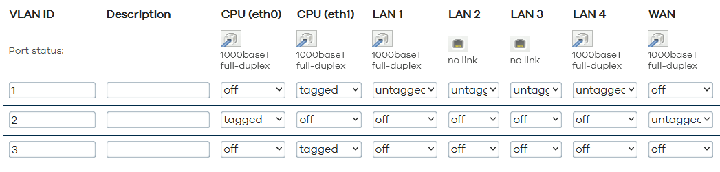 forum.openwrt.org
