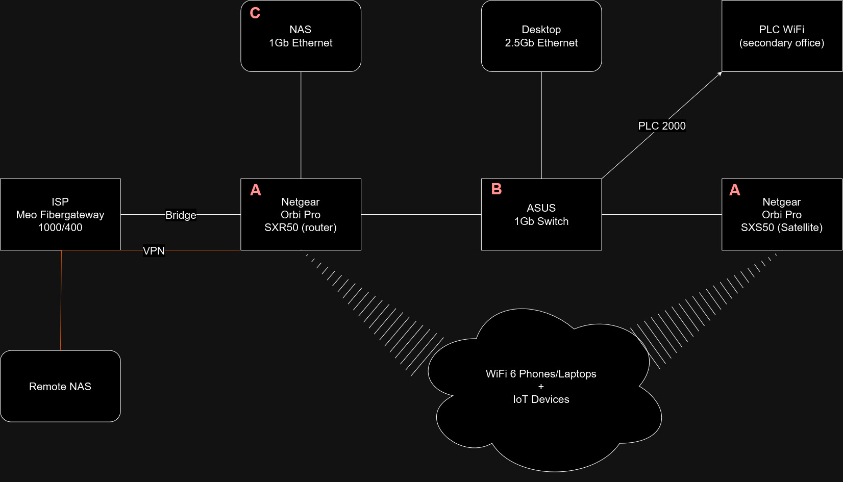Home-Network.jpg