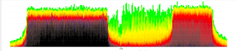 ofdma_spectrum.png